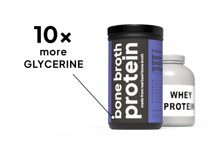 product ingredients
